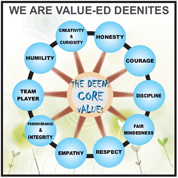 Core Value